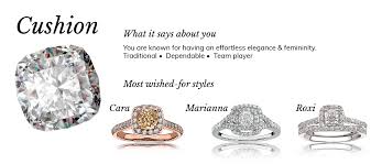 Top 7 Diamond Shapes What They Say About You