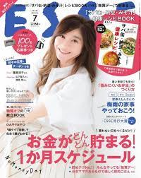 美顔マッサージ フォークでほうれい線のシワを改善 マドンナ絶賛の美容鍼メソッドを用いた1分間セルフケア 料理 レシピ エッセ 家計