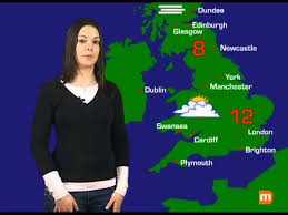 Clase De Ingles Weather Forecast El Tiempo Youtube