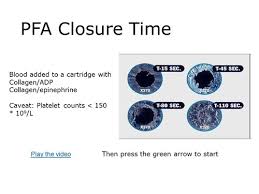 Image result for Platelet Function Closure Time