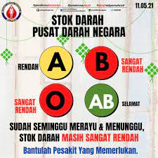 Founded in 1955 as tabung darah persekutuan tanah melayu, then changed its name to pusat darah negara (pdn) in 1988. Malaysiakini Donors Wanted Blood Stocks Very Low Since Last Week