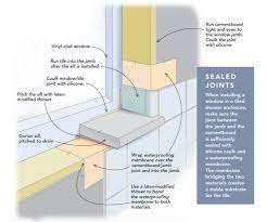 Properly ventilate the room, including opening windows and running fans, if possible. Waterproofing A Window In A Tiled Shower Fine Homebuilding