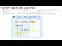 Grade 8 Math Lesson 3 1 Organizing And Presenting Data Math Lesson Data
