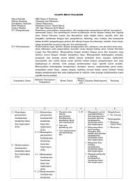 Maybe you would like to learn more about one of these? Silabus Mata Pelajaran C2 Kls X Pekerjaan Dasar Teknik Mesin Pdf