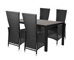Jem & fix køber vare hjem fra forskellige leverandører, og produkterne placeres på et lager, og derfra videre sælger produkterne til deres kunder gennem deres detailbutikker og webshop. Havebord Havanna 150 X 90 Cm Sort Gra Sunlife Jem Fix