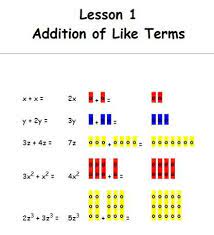 Toad Haven Beginner S Algebra This One With Legoes