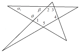 The sum of the measures of the interior angles of any polygon can be found with the simple formula. Sum Of Angles In Star Polygons Mr Honner