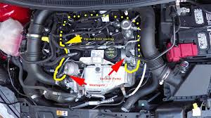 Ford 1.0l three cylinder ecoboost explained. 1 0 Ecoboost Cylinder Layout Yamaha Waverunner 2004 Oem Parts Diagram For Cylinder At First We Though It Was Going To Be A Boring Lump Meant To Save You Full