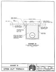 Chapter 70 Streets Sidewalks And Other Public Places