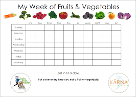 Baby Boot Camp Is Exercise Enough Track Your Fruit And Vegetable Intake Kids Nutrition Eating Vegetables Healthy Kids