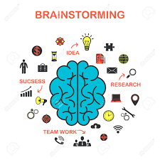 Tras una lluvia de ideas, algunas de las cuales, muy alocadas, trabajamos . el grupo debe hacer una lluvia de ideas acerca de ejemplos de situaciones en las cuales el poder es utilizado de manera. El Concepto De Lluvia De Ideas El Concepto De Marketing Idea Creativa Ilustracion Vectorial Ilustraciones Vectoriales Clip Art Vectorizado Libre De Derechos Image 56811428