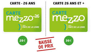 Hôtel de région des pays de la loire. Comment Trouver Des Billets De Train Ter Pas Cher Pour Voyager En France