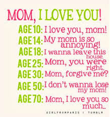 The day is all yours. Happy Birthday Quotes For Daughter From Mom Quotesgram