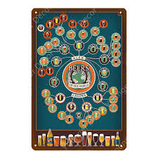 It is good sit down table service. Huis Beer Ale Lager Sign Cocktail Vintage Cafe Pub Poster Retro Kitchen Plaque Luxclusif Com