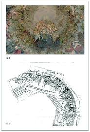 Rosa maría y david no tienen nada en común: Visual History Of The Sacred Mounts System On Alps Representations Iconologies Symbols Springerlink