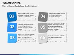 Maybe you would like to learn more about one of these? Human Capital Powerpoint Template Sketchbubble