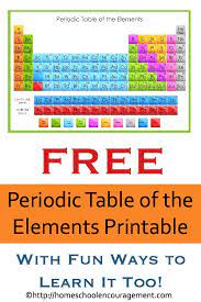 Free Periodic Table Of The Elements Printable Periodic Table Of The Elements Homeschool Science Periodic Table Of The Elements Printable