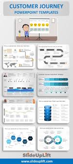 Discover and share quotes about customer satisfaction. 170 Customer Satisfaction Ideas In 2021 Customer Satisfaction Customer Journey Mapping Customer Experience