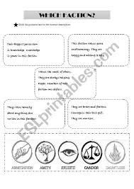 In the divergent book trilogy and film series, factions are societal divisions that classify citizens based on their aptitudes and values. Divergent Factions Worksheet Esl Worksheet By Natalinalt