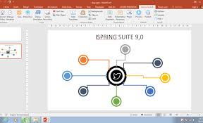 Download ispring suite 10 free latest version. Ispring Suite 10 0 1 Build 3005 Crack X64 2020 Download