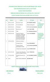 Maybe you would like to learn more about one of these? Susunan Acara Pengajian Umum Dalam Rangka