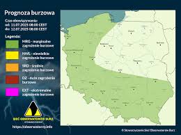 Sieć Obserwatorów Burz - News update