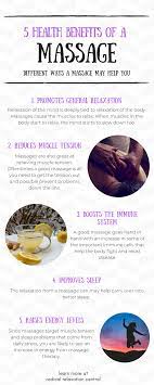5 Health Benefits Of A Massage Shiatsu Massage Massage Benefits Acupressure Treatment