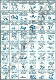 Pin Oleh Agus Ariantara Di Togel Buku Buku Gambar Gambar