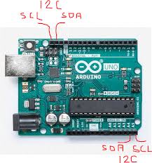 See the table below for the usable pins, operating voltage and maximum resolution for some arduino boards. Can I Change The Analog Input From Sensors Project Guidance Arduino Forum