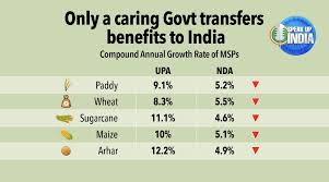 Murugan is ahead of his dmk rival n.kayalvizhi in the dharapuram constituency, as per the election commission of india data. Tamil Nadu Congress Committee On Twitter The Difference Between Congress Bjp Is So Abundantly Clear One Govt Cared For The People Now The Govt Exploits The People Speakupforfarmers Https T Co Xzv0wpexjo