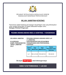 Swadaya aniq zafran bin roslan: Jawatan Kosong Bahagian Khidmat Pengurusan Pejabat Setiausaha Kerajaan Johor Untuk Maklumat Lanjut Klik Disini Bahagian Khidmat Pengurusan Pejabat Setiausaha Kerajaan Johor Facebook