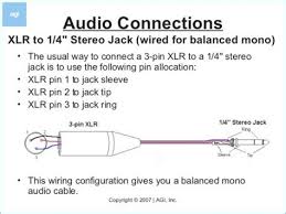 I guess this should work, even with. Wiring 1 4 Jack Shrouded Sterio