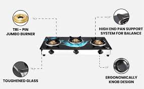 Maybe you would like to learn more about one of these? Greenchef Appliances Limited One Stop Solution For Home And Kitchen