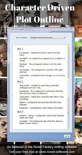A Character Driven Plot Outline Story Templates Genre Based Novel Plotting Cheatsheets Help With How To Writ Writing Plot Writing Outline Book Writing Tips