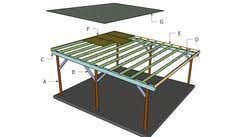 Flat Roof Double Carport Plans Howtospecialist How To Build Step By Step Diy Plans Carport Plans Double Carport Carport