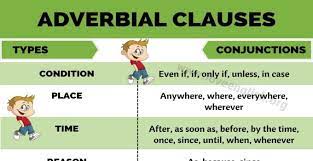 They are used to provide more information about the verb, adjective, and adverb. What Is Adverbial Clause Of Manner Know It Info