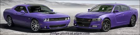 Dodge Challenger Sales By Specialty Color