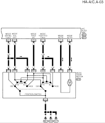 The use of a wiring diagram is positively recognizable in manufacturing or electrical troubleshooting projects. Diagram Auto A C Wiring Diagram Full Version Hd Quality Wiring Diagram Diagramman I Ras It