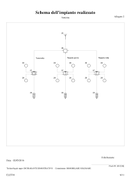 Dichiarazione Di Conformita Modulistica In Base Al Dm 37 08