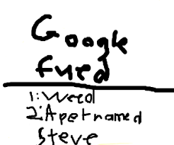 The world's most widely used auto complete match is google feud. Google Feud Answers Drawception