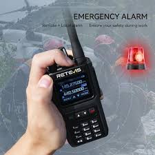 Image result for Retevis RT87