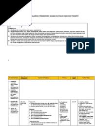 Perlu diketahui bahwa silabus sma kurikulum 2013 revisi 2017 ini akan mendukung dalam silabus & rpp bahasa indonesia sma kurikulum 2013 revisi 2017 doc simpan silabus k13 1. Silabus Pendidikan Agama Katolik Dan Budi Pekerti Sma Smk Kelas 10
