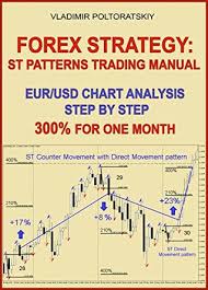 I try to answer all questions about forex trading. Forex Strategy St Patterns Trading Manual Eur Usd Chart Analysis Step By Step 300 For One Month By Vladimir Poltoratskiy