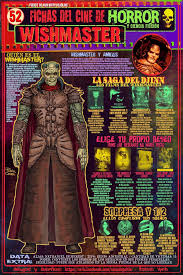 Tomo … agua porque tengo … sed. Pin By Jeanne Loves Horror On Horror Cards Horror Card Horror Characters Scary Movies