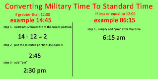 Convert Military Time To Standard And Vice Verse Ontheclock