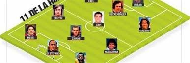 İnanıyorum ki, milli takım temsilciliğinde kadroyu oluştururken hiç bir ayrım yapmaksızın, adilane bir yönetim. Futbol Tarihinin En Iyi Kadrosu Galeri Spor