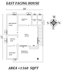 30 X37 Amazing 2bhk East Facing House Plan Layout As Per Vastu Shastra Autocad Dwg One Floor House Plans Indian House Plans Little House Plans