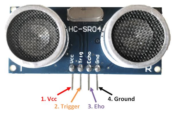 Image result for ultrasonic sensor hc-sr04 pin discription"