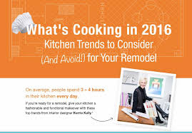kitchen trends to consider (and avoid