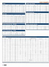 59 hand picked motorcycle chaps size chart